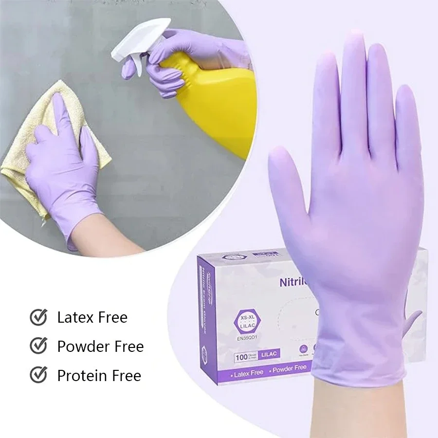 Guantes de nitrilo desechables - Nitrile Mechanic Glove reseña y precio