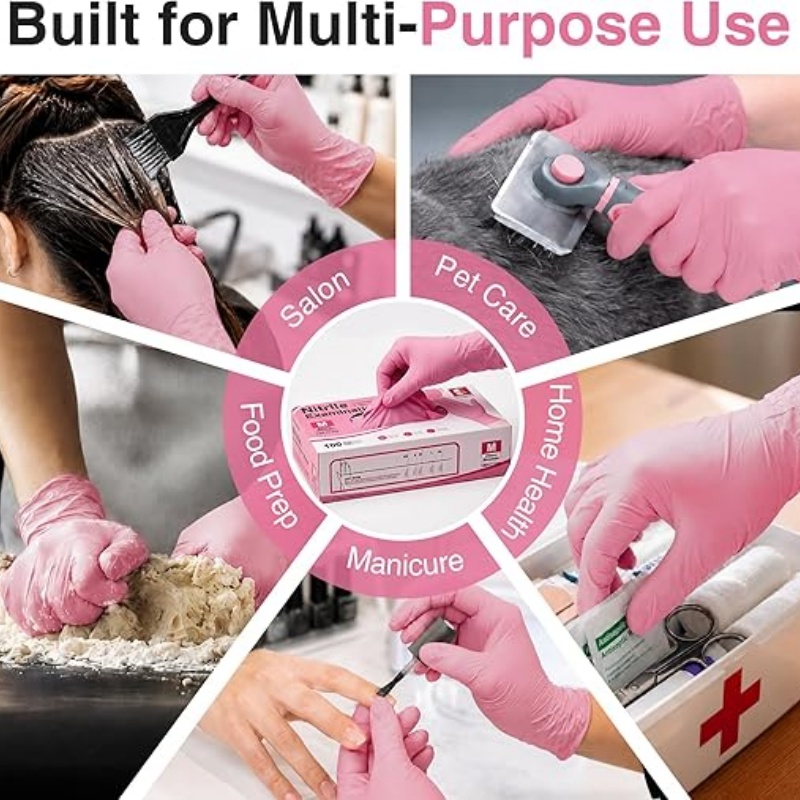 Guantes Desechables de Nitrilo - Latex Disposable Glove reseña y precio