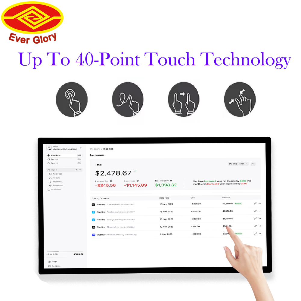 Monitor Táctil Industrial para - Touchscreen Glove Capacitive reseña y precio