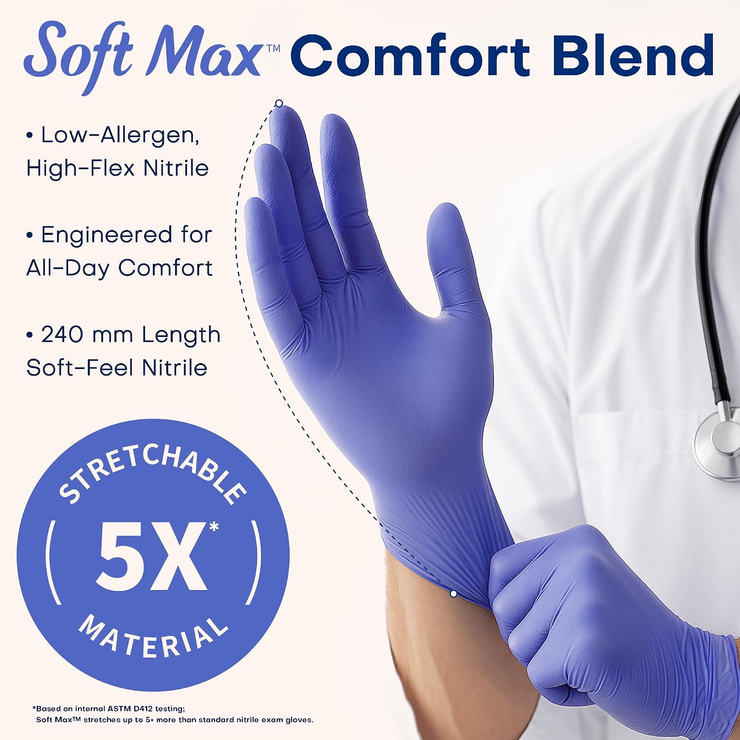 Guantes de Examen de Nitrilo D - Exam Glove Nitrile reseña y precio