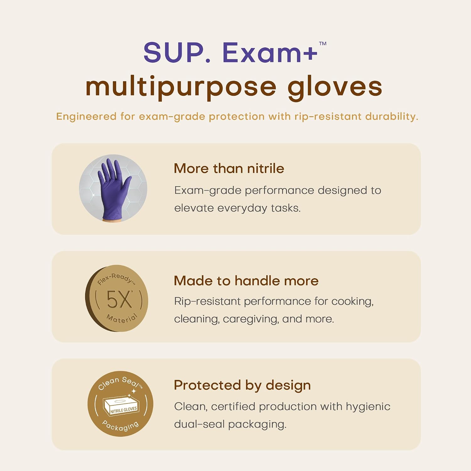 Guantes de Nitrilo Desechables - Rubber Glove Cleaning reseña y precio