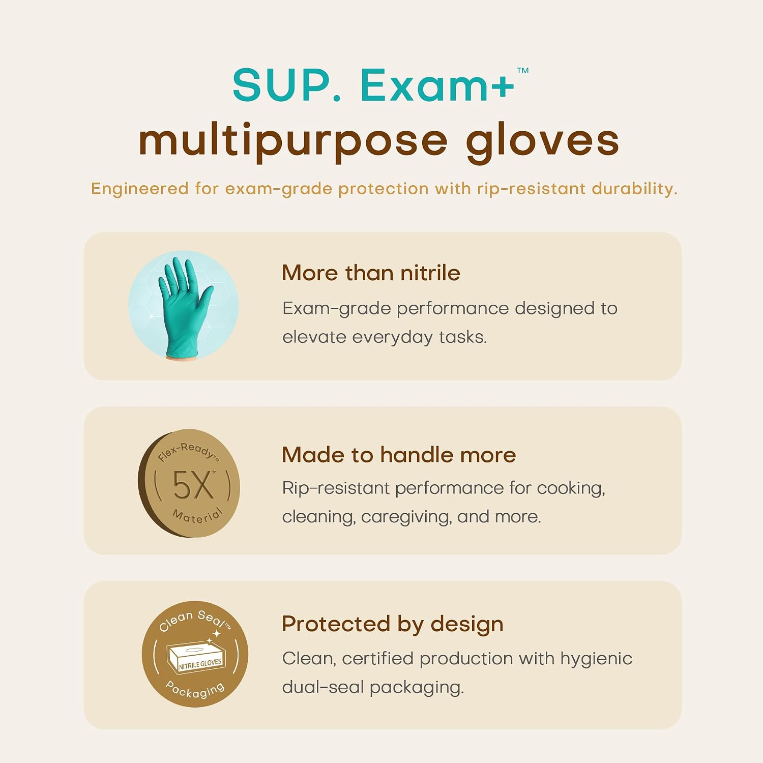Guantes de Nitrilo para Examen - Exam Glove Nitrile reseña y precio